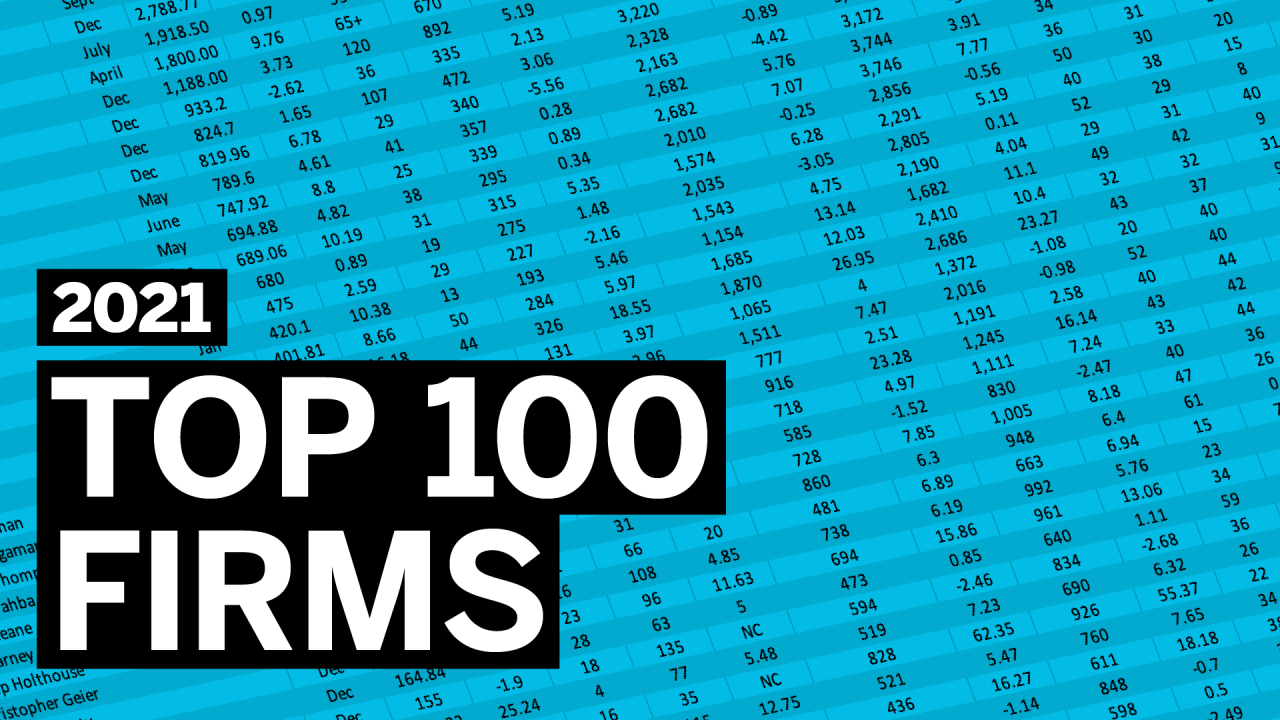 2021 Top 100 firms